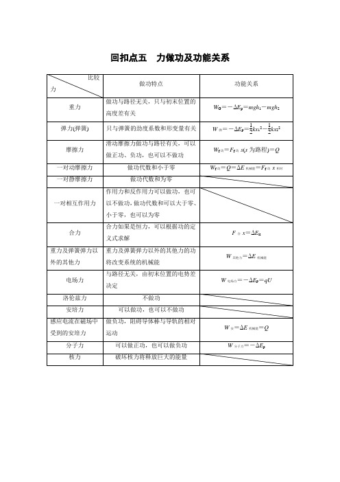 力做功及功能关系