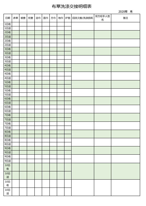 布草洗涤交接明细表