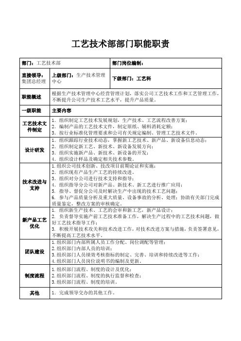 工艺技术部部门职能职责