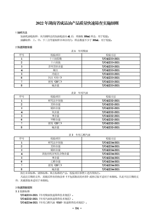 2022年成品油产品质量快速筛查实施细则