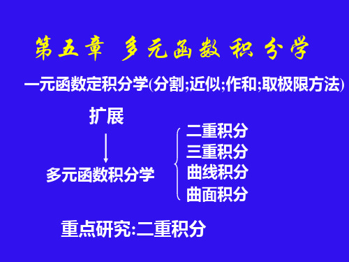 一元函数定积分学分割.ppt