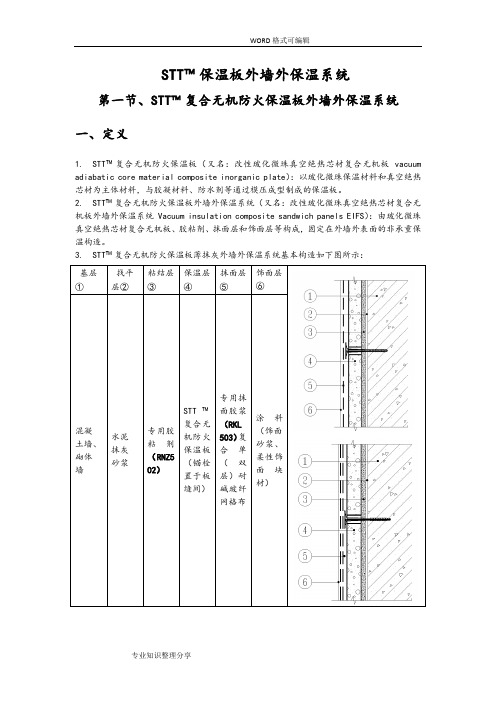 STT_改性玻化微珠真空绝热芯材复合无机板