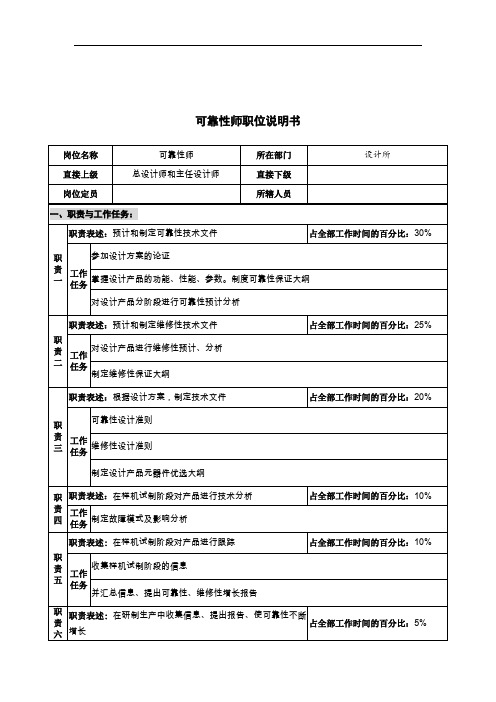 仪器公司部门岗位职务说明书55