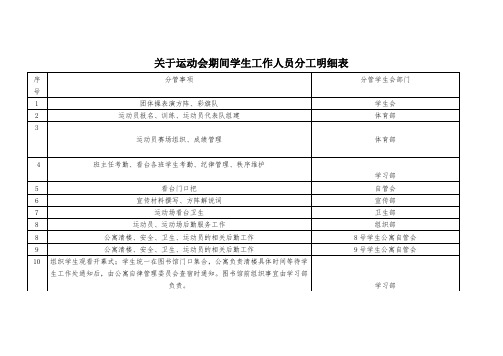 运动会工作人员分工明细表