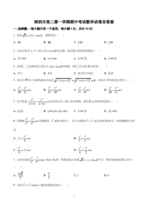 深圳市高二上学期期中考试数学试卷含答案