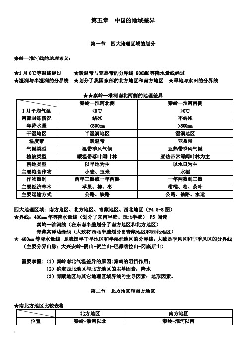 地理湘教版八年级下册知识要点