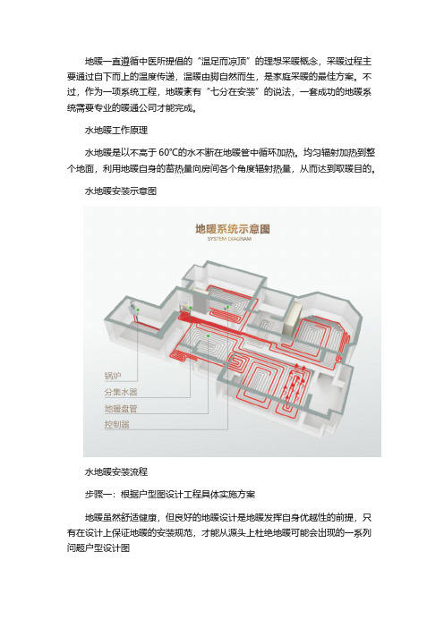 水地暖安装流程