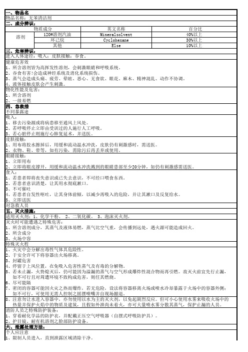 物质安全资料表 无苯清洁剂