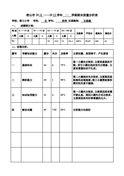 小学五年科学文字质量分析表