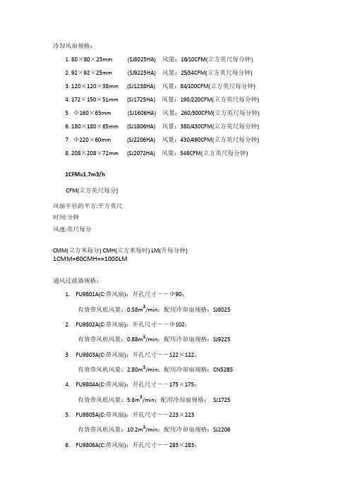 配电柜、控制柜冷却风扇的选用