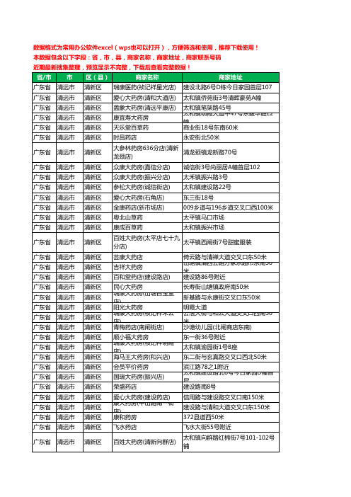 2020新版广东省清远市清新区药工商企业公司商家名录名单黄页联系电话号码地址大全280家