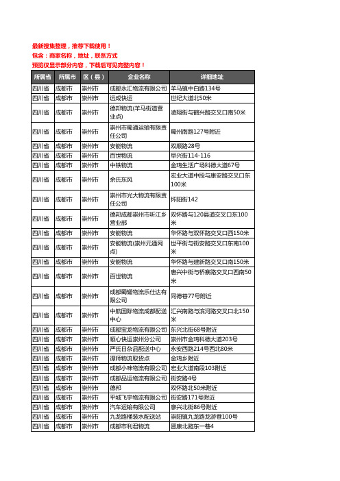 新版四川省成都市崇州市货运企业公司商家户名录单联系方式地址大全95家