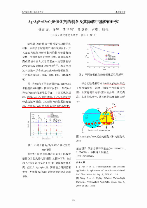 Ag_AgBr@ZnO光催化剂的制备及其降解甲基橙的研究