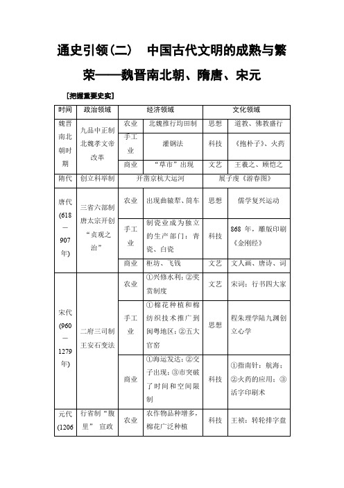 2018届高三历史一轮复习(教师用书人民通史版)第1编通史引领2中国古代文明的成熟与繁荣——魏晋南北朝、隋