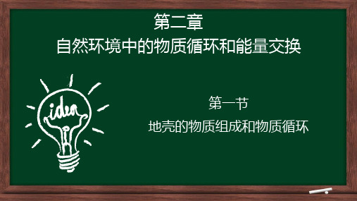 必修一第二章第一节地壳的物质组成和物质的循环 (20张PPT)