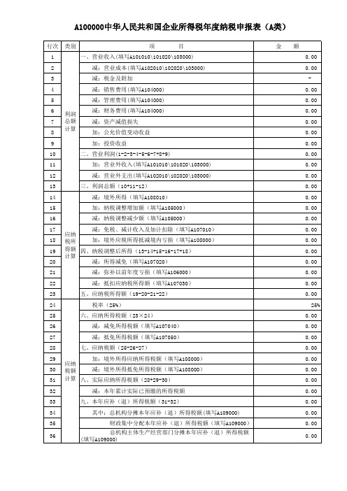 2019年度企业所得税纳税申报表(2109年41号公告)