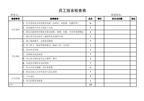 员工宿舍检查表