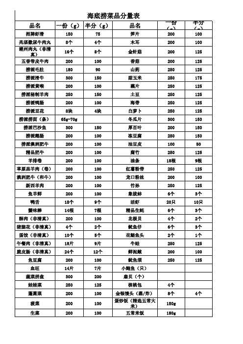 海底捞菜品分量表