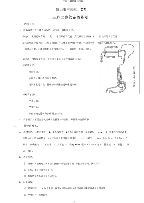 三腔二囊管操作流程