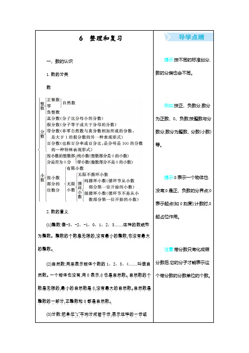 最新部编人教版六年级数学下册总复习知识清单