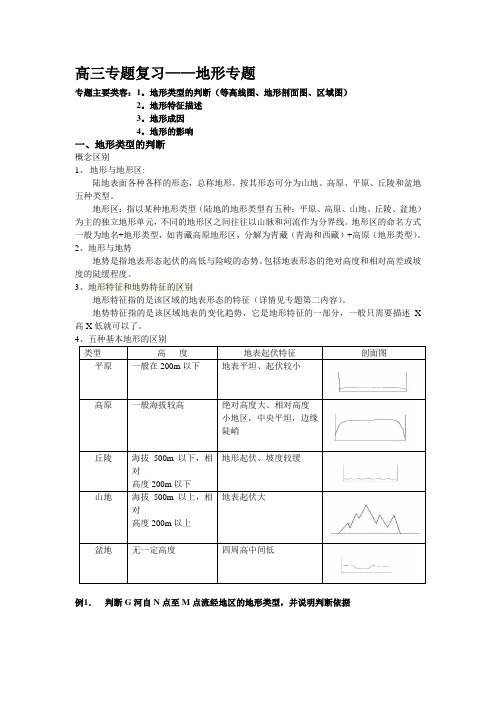 高三地形专题复习 