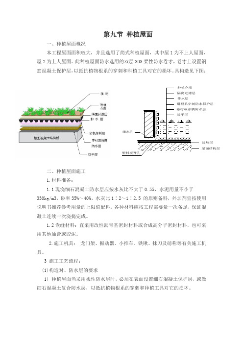 种植屋面施工工艺