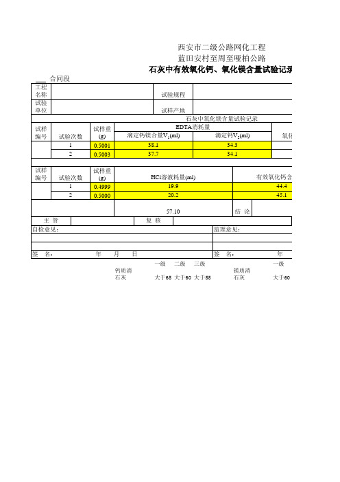 灰剂量及钙镁含量