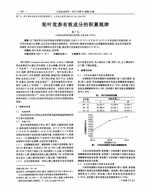 轮叶党参有效成分的积累规律