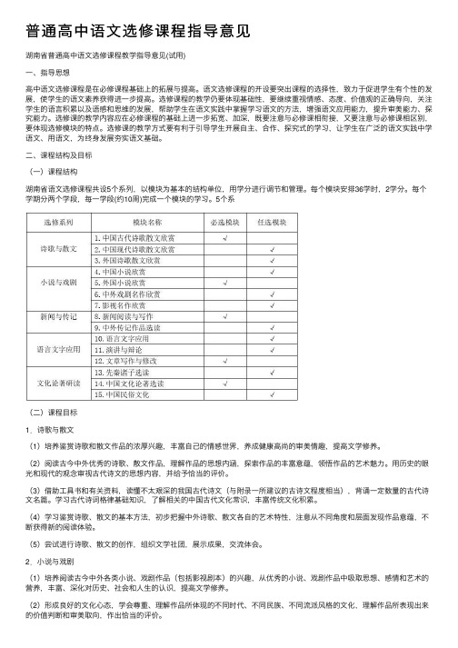 普通高中语文选修课程指导意见