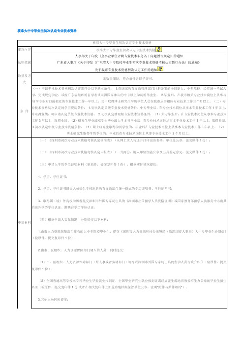 深圳初次认定专业技术资格文件(职称评审)