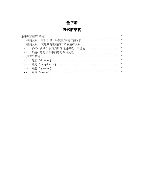 金字塔原理思维导图：第二章 金字塔 内部的结构