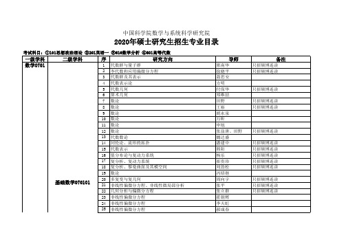 中国科学院数学与系统科学研究院2020年硕士研究生招生