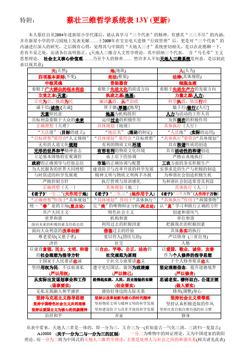 蔡壮三维哲学系统表13Y