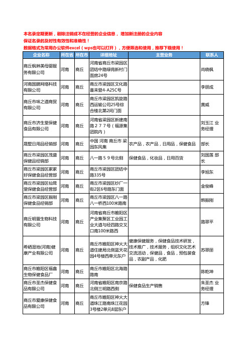 2020新版河南省商丘保健食品工商企业公司名录名单黄页联系方式大全35家