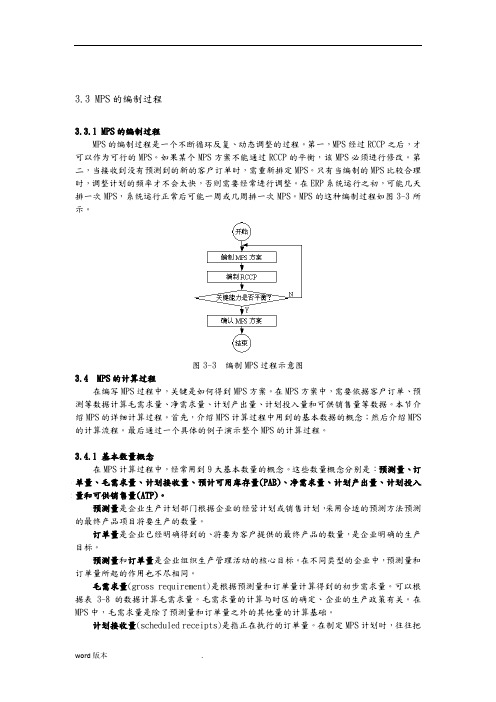 主生产计划有关数值的计算-MPS的编制过程-2012-信院作业