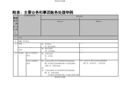 政府会计制度主要业务和事项账务处理举例之欧阳家百创编