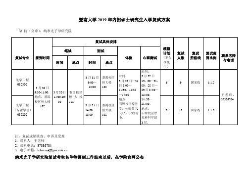 暨南大学纳米光子学研究院2019年内招硕士研究生入学复试方案