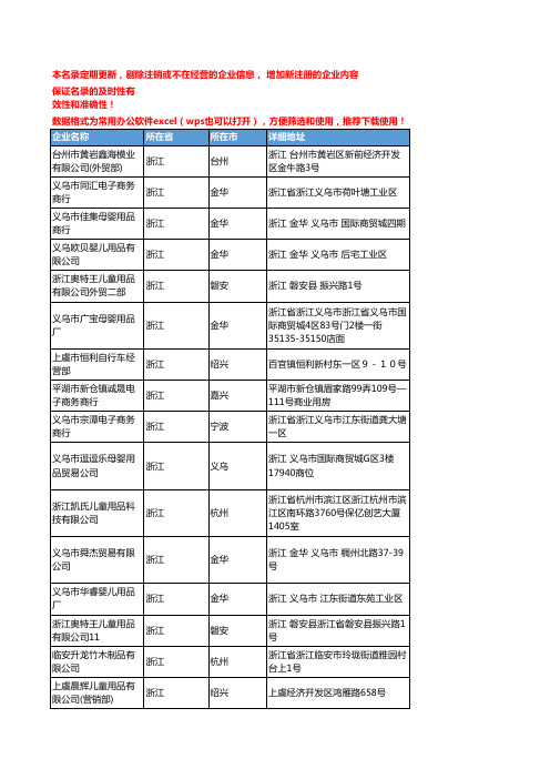 2020新版浙江省童车和配件工商企业公司名录名单黄页联系方式大全159家