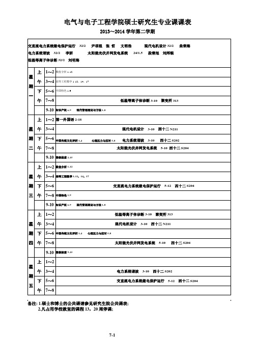 电气学院2013-2014硕士及博士第二学期课表