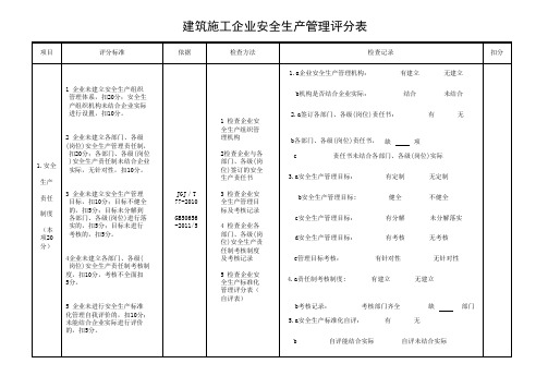 建筑施工企业安全生产管理评分表