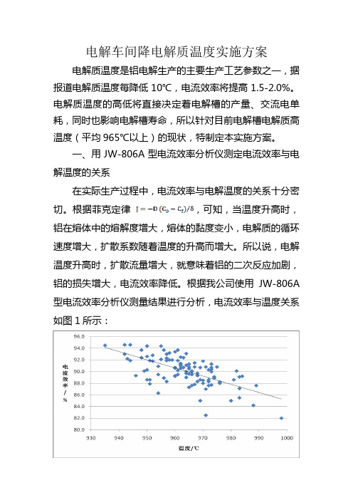 电解车间降电解质温度实施方案