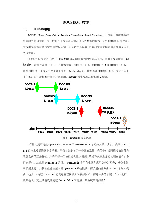 解读DOCSIS技术