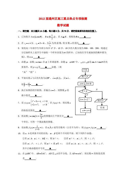 江苏省南通市通州区2012届高三数学重点热点专项检测苏教版