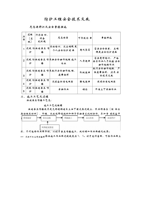 客土喷播防护安全技术交底