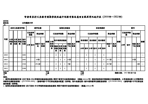 教育装备