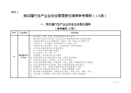 四川烟花爆竹企业安全生产管理责任清单参考模板(1.0版)