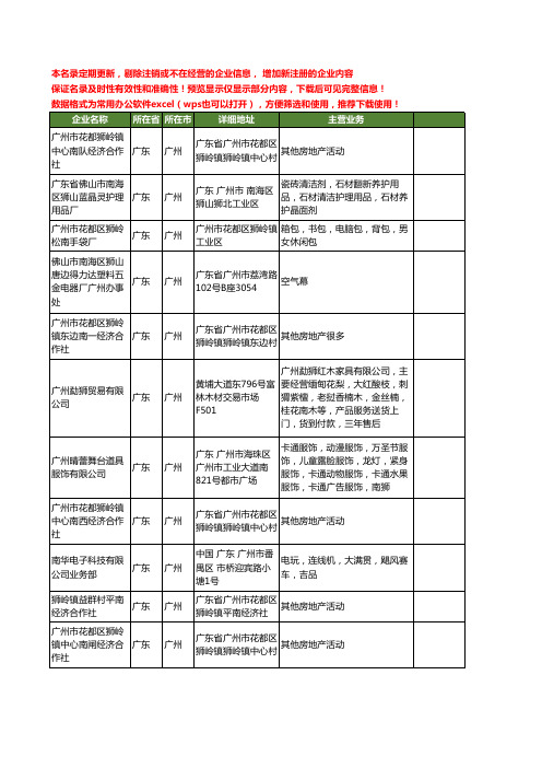 新版广东省广州南狮工商企业公司商家名录名单联系方式大全26家