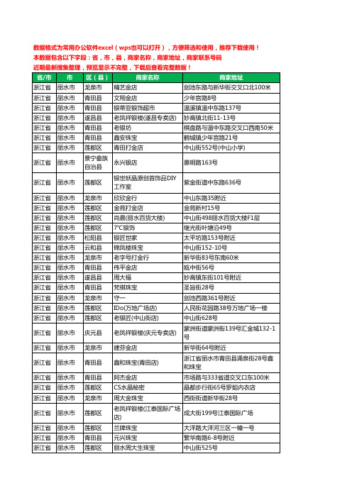 2020新版浙江省丽水市珠宝工商企业公司商家名录名单黄页联系电话号码地址大全248家