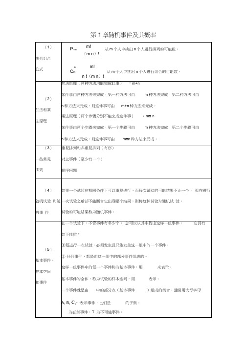 概率统计公式大全