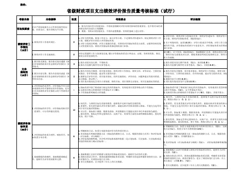 绩效评价报告质量考核标准 (1)